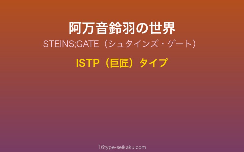 キャラクターイメージ