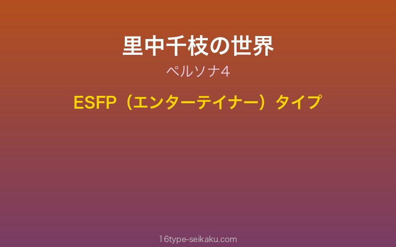 キャラクターイメージ