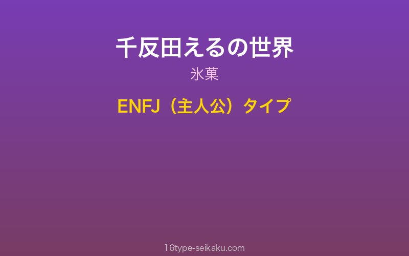 キャラクターイメージ