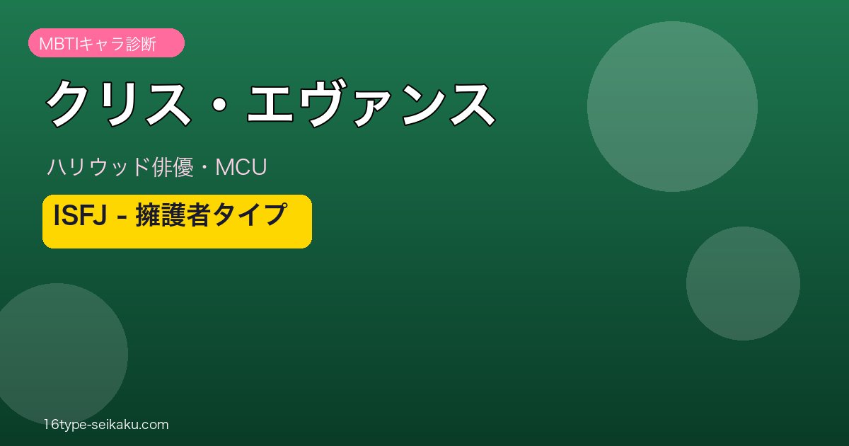 クリス・エヴァンス MBTI