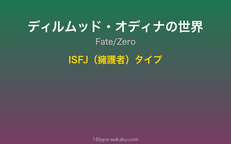 キャラクターイメージ