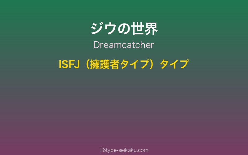 キャラクターイメージ