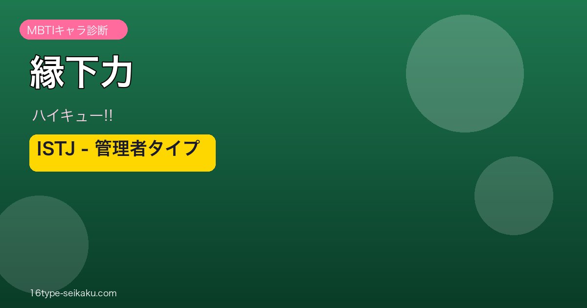 縁下力（ハイキュー!!）ISTJ MBTIキャラ診断 アイキャッチ