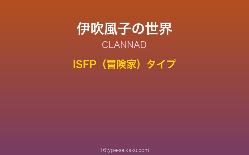 キャラクターイメージ