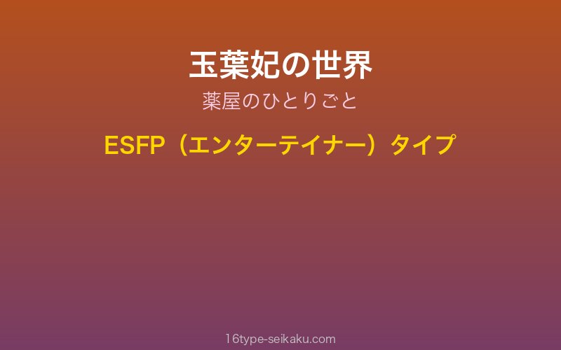 キャラクターイメージ