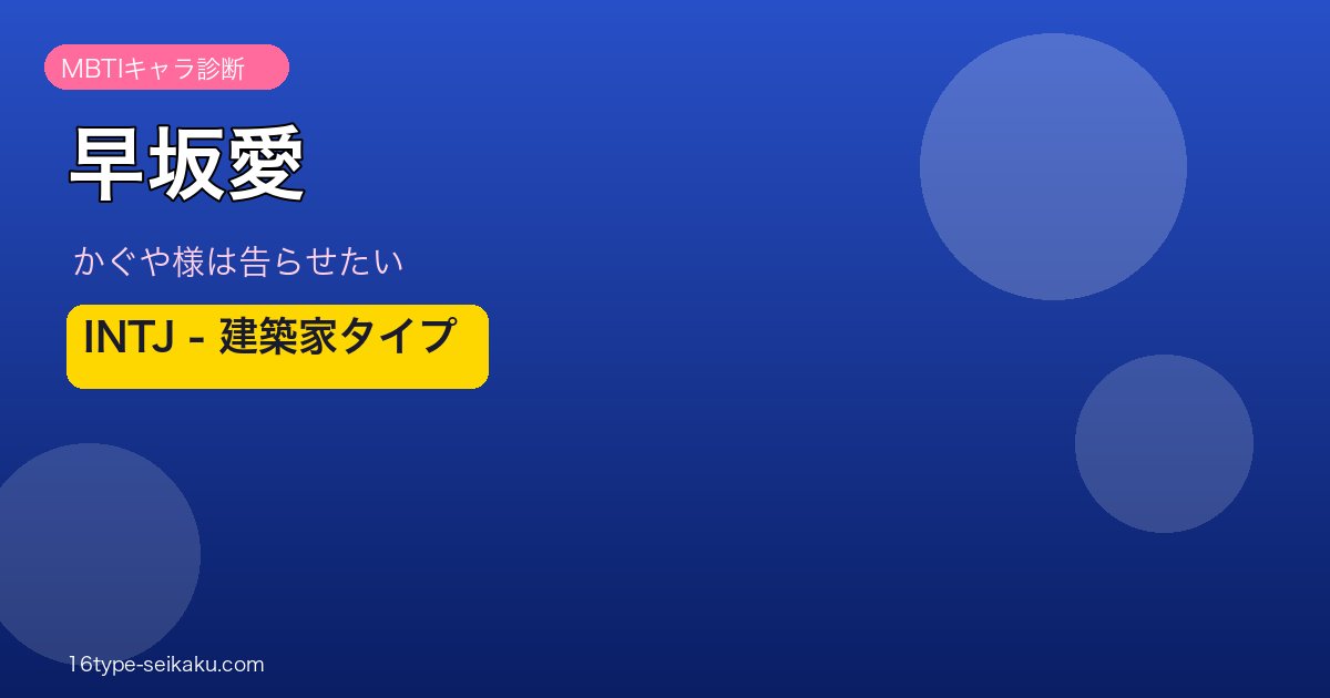 早坂愛 MBTI INTJ
