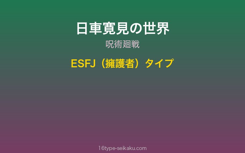 キャラクターイメージ