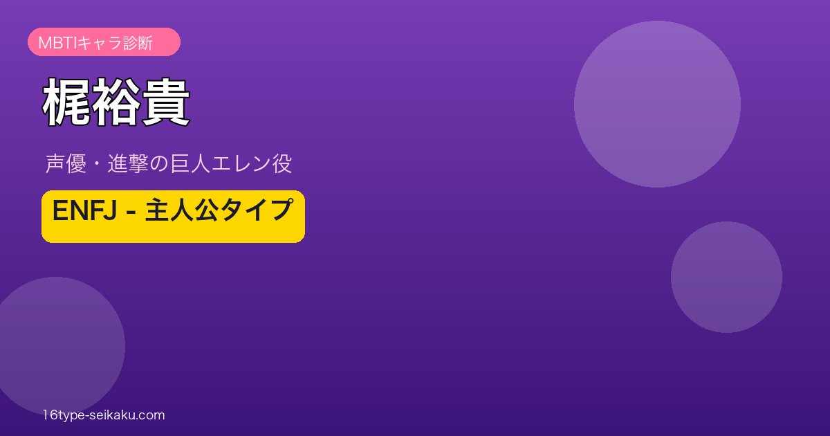梶裕貴のMBTIアイキャッチ