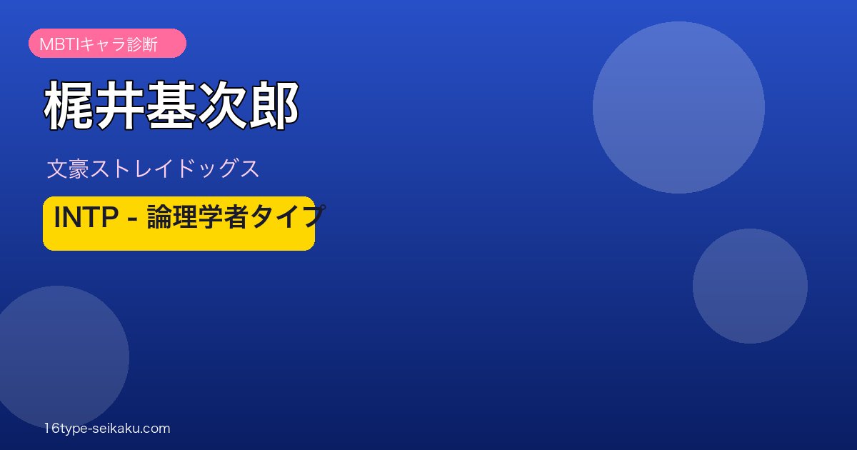 梶井基次郎 文豪ストレイドッグス MBTI INTP アイキャッチ