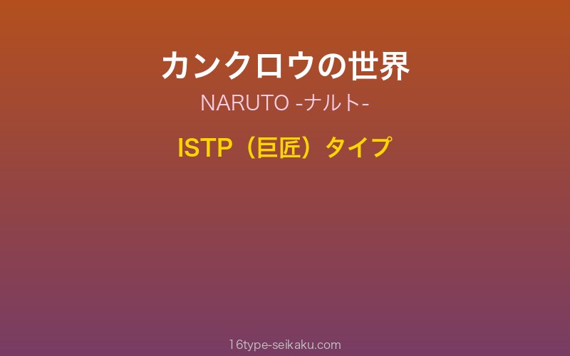 キャラクターイメージ