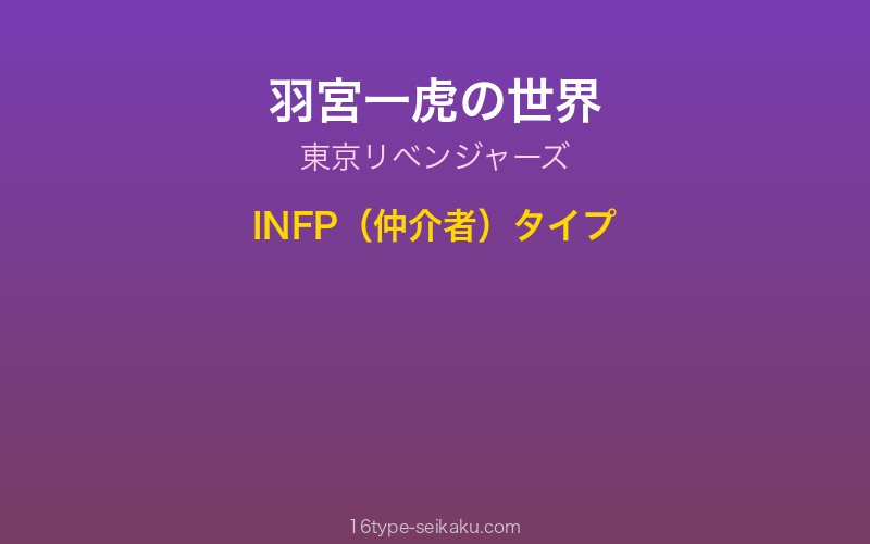 キャラクターイメージ