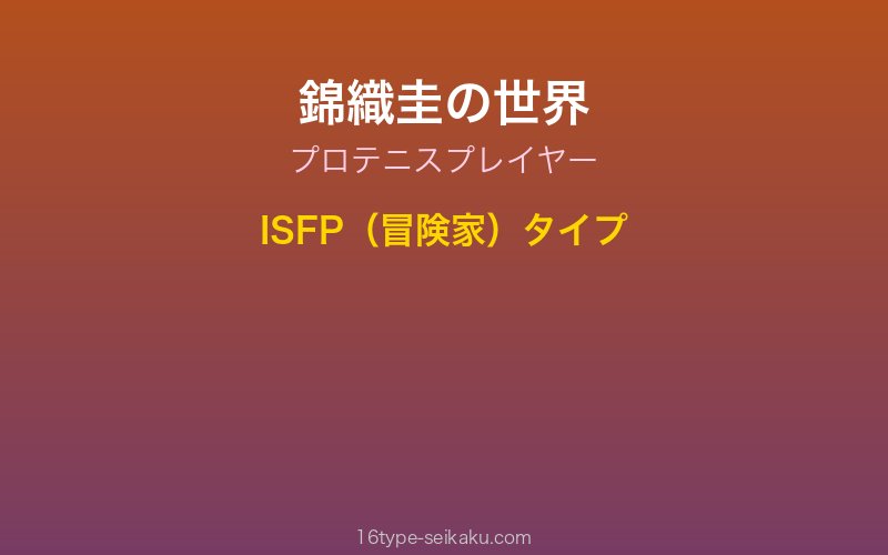 キャラクターイメージ