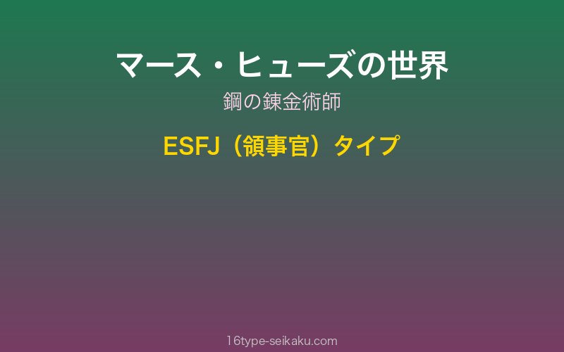 キャラクターイメージ