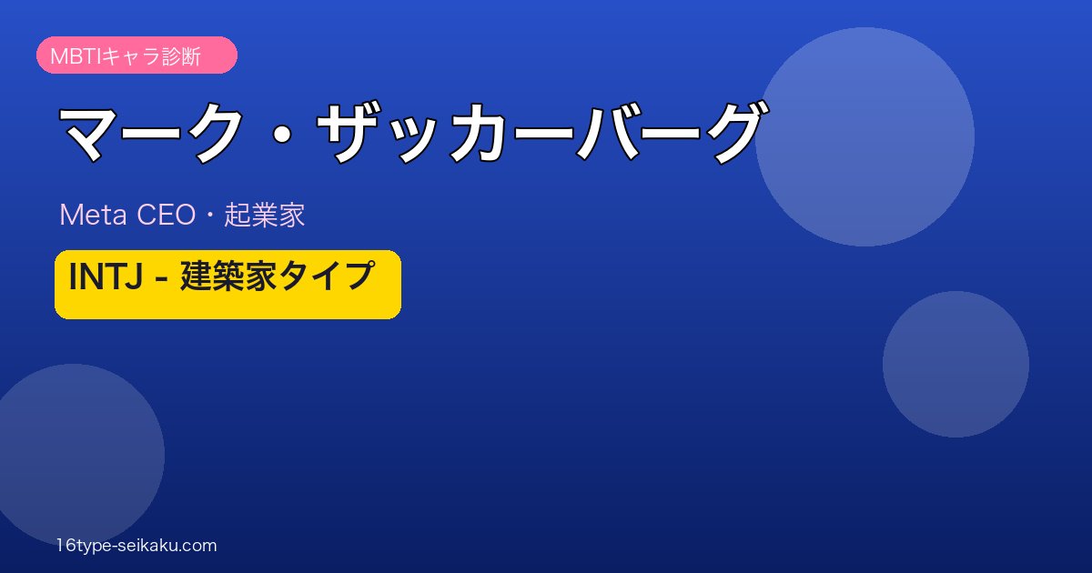 マーク・ザッカーバーグ MBTI