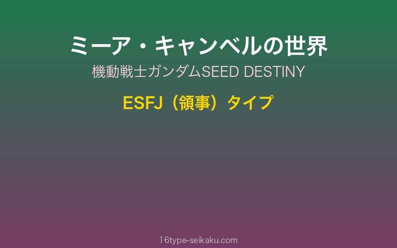 キャラクターイメージ