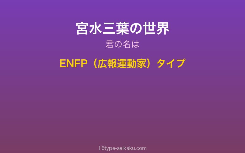 キャラクターイメージ