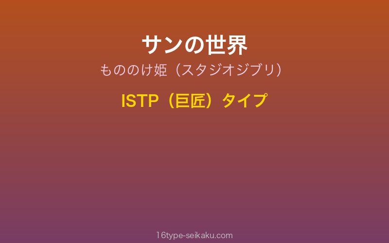 キャラクターイメージ