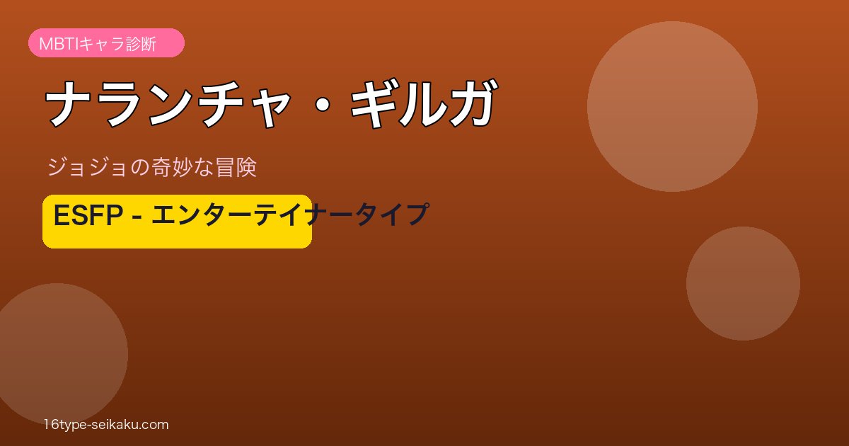 ナランチャ・ギルガのMBTIアイキャッチ