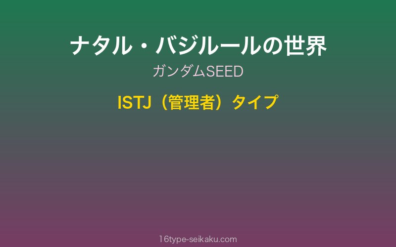 キャラクターイメージ