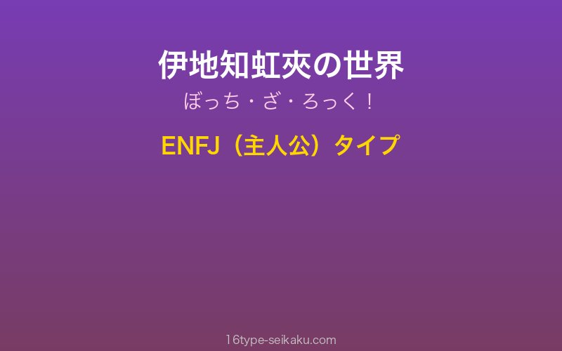 キャラクターイメージ