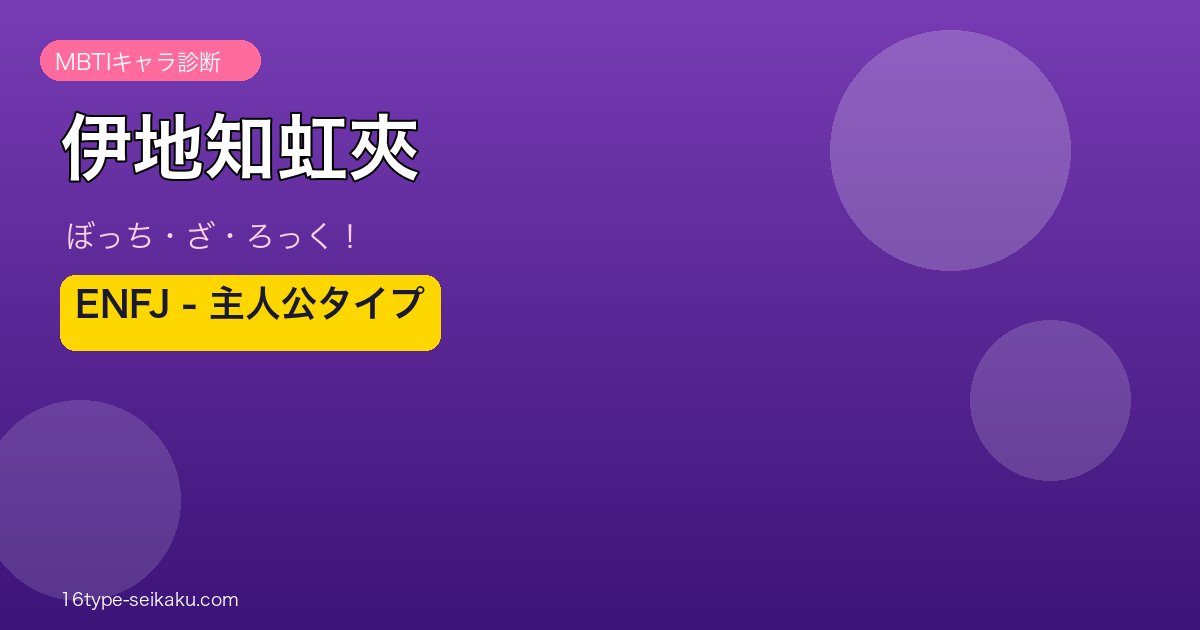 伊地知虹夾（ぼっち・ざ・ろっく！）MBTIキャラ診断アイキャッチ