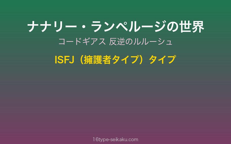 キャラクターイメージ