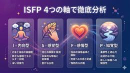 ISFP 4つの軸で徹底分析 内向型 感覚型 感情型 知覚型