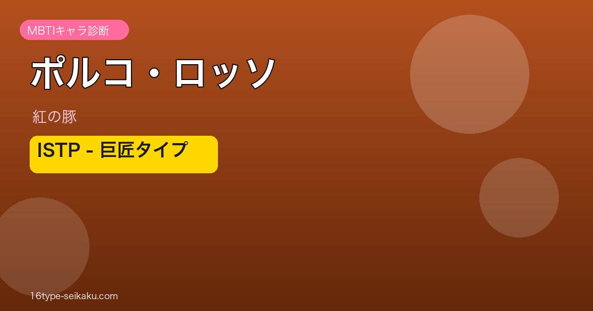 ポルコ・ロッソ MBTIアイキャッチ