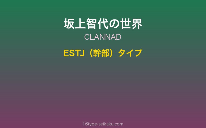 キャラクターイメージ