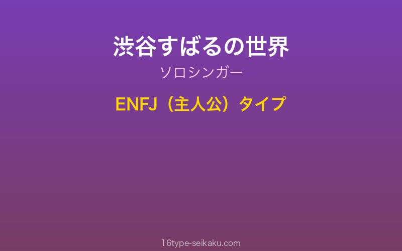 キャラクターイメージ