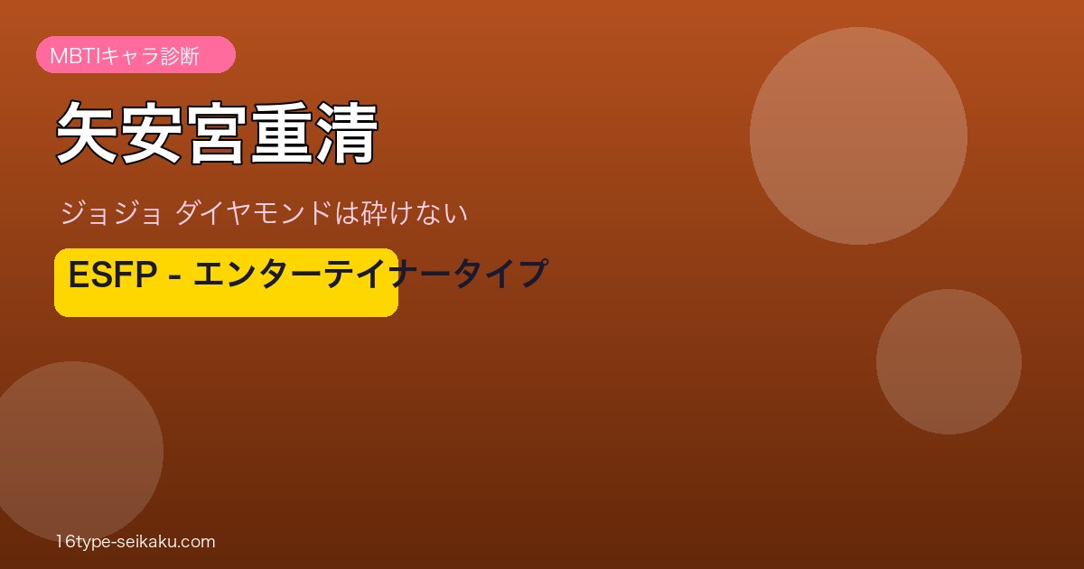 シゲチー（矢安宮重清）MBTIアイキャッチ