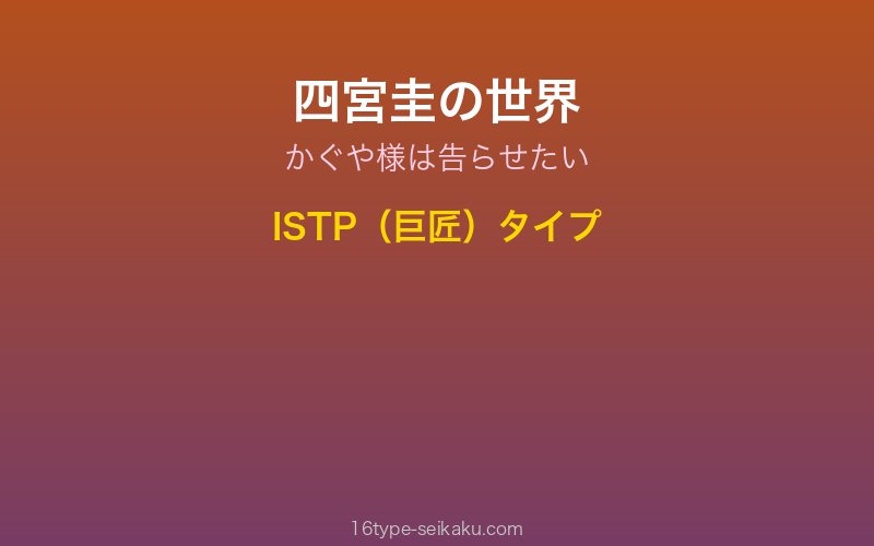 キャラクターイメージ