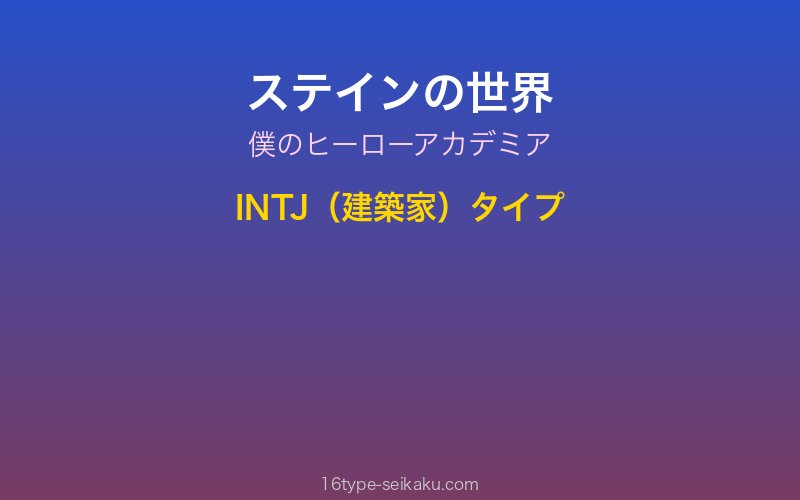 キャラクターイメージ