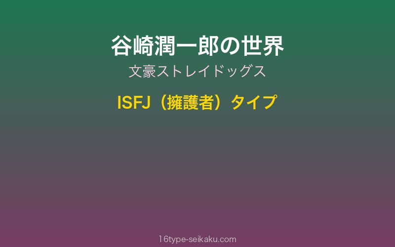 キャラクターイメージ