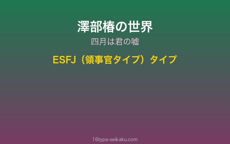 キャラクターイメージ