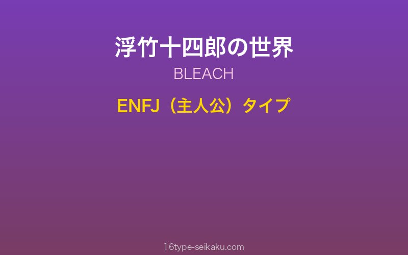 キャラクターイメージ