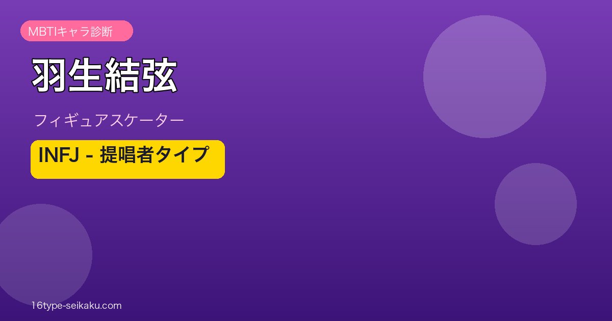 羽生結弦 MBTI INFJ