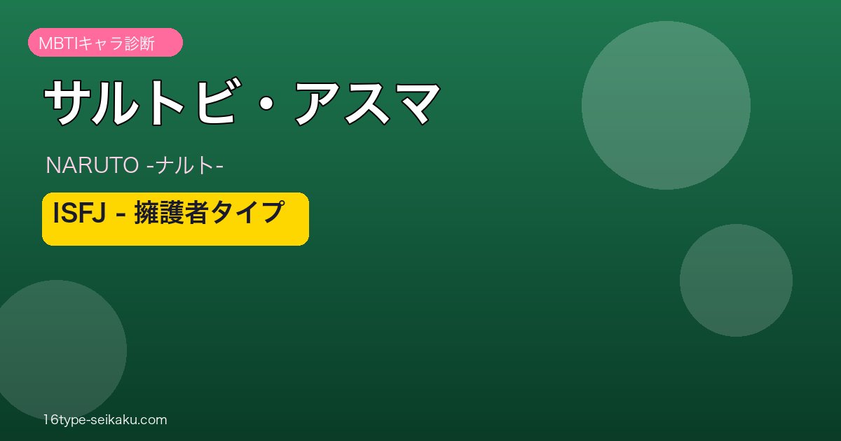 サルトビ・アスマのMBTIアイキャッチ