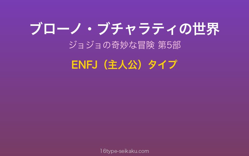 ブローノ・ブチャラティ キャラクターイメージ