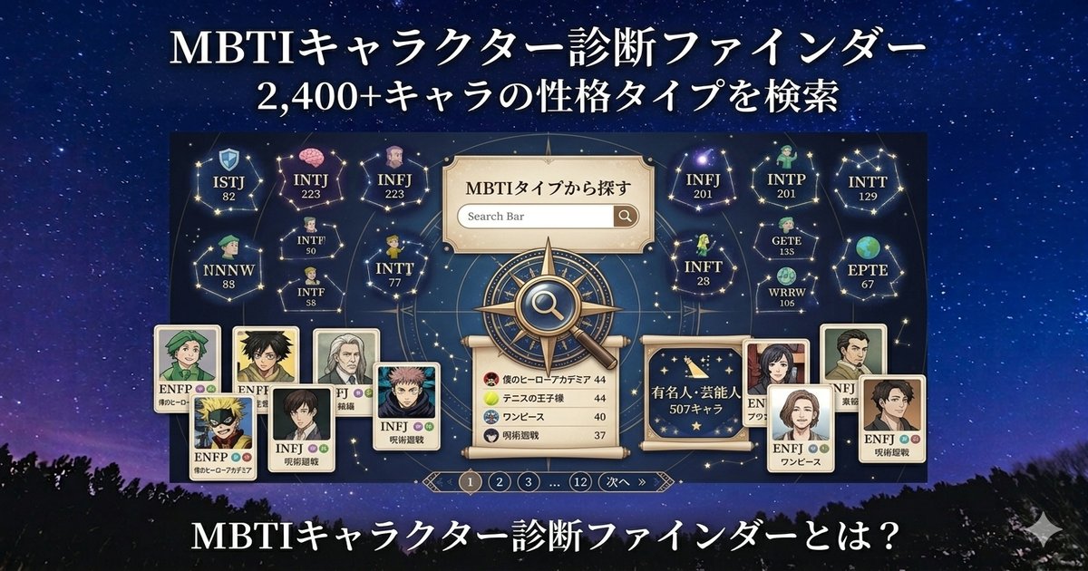 MBTIキャラクター診断ファインダー