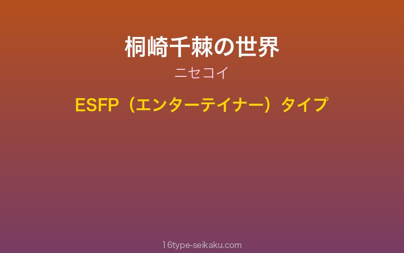 桐崎千棘 キャラクターイメージ