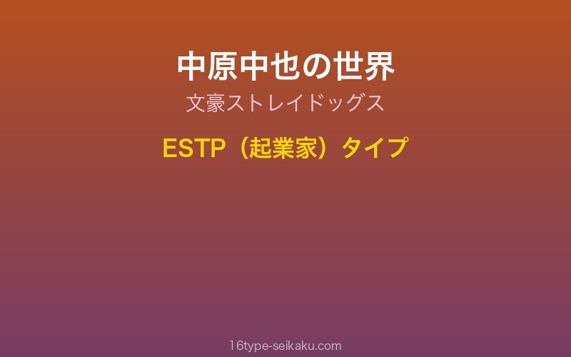 キャラクターイメージ