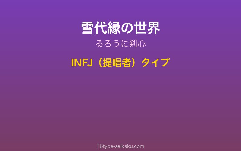 キャラクターイメージ