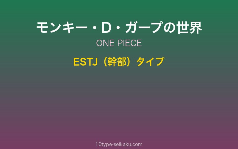 モンキー・D・ガープ キャラクターイメージ