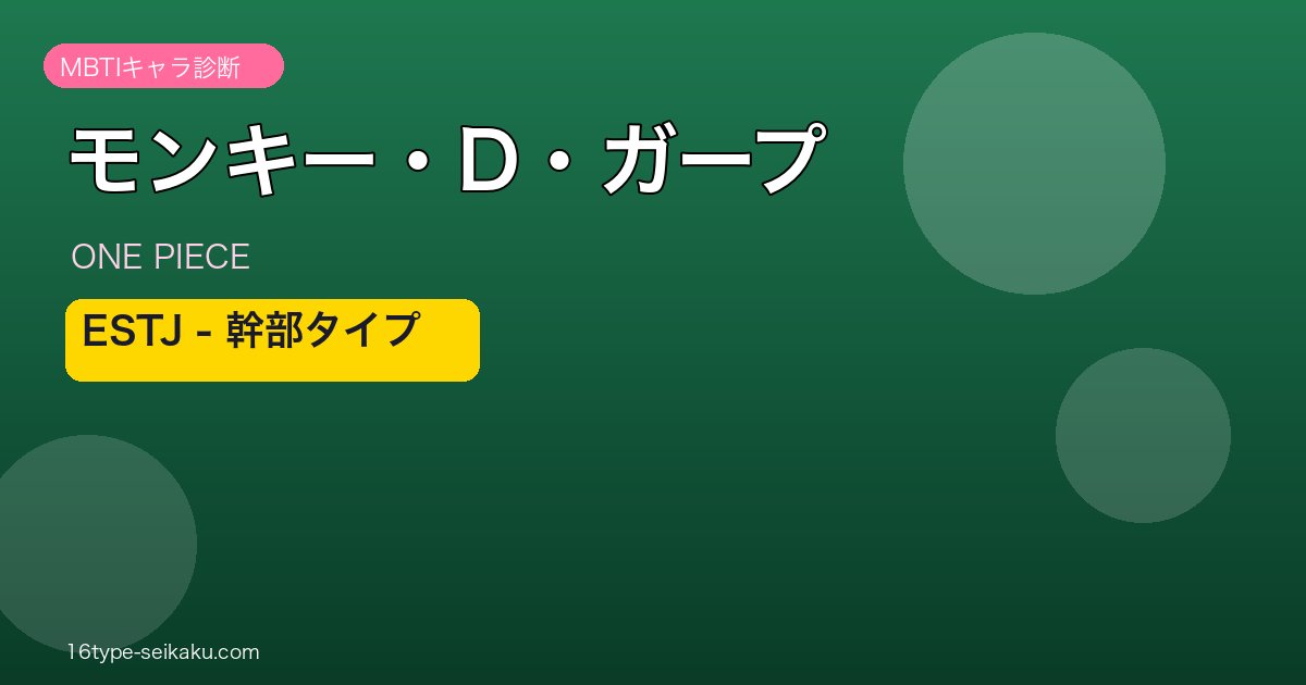 モンキー・D・ガープ ESTJ アイキャッチ