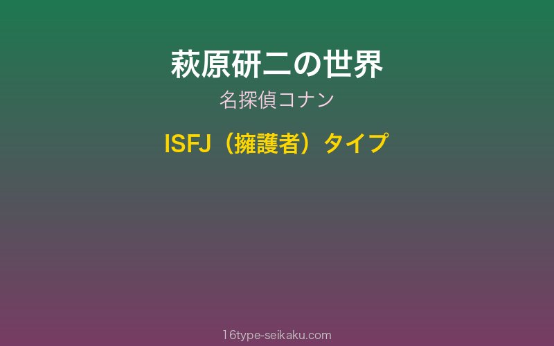 萩原研二 キャラクターイメージ