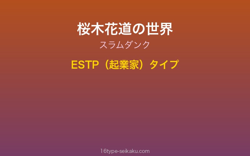 桜木花道 キャラクターイメージ