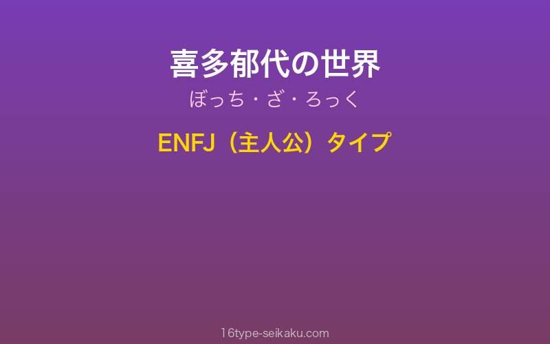 喜多郁代 キャラクターイメージ