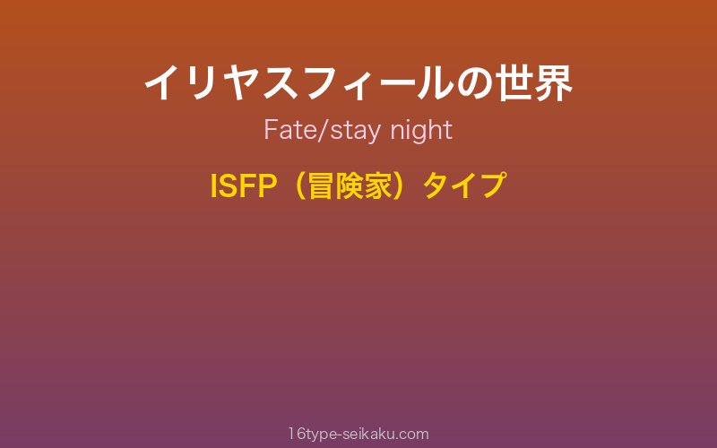 イリヤスフィール キャラクターイメージ