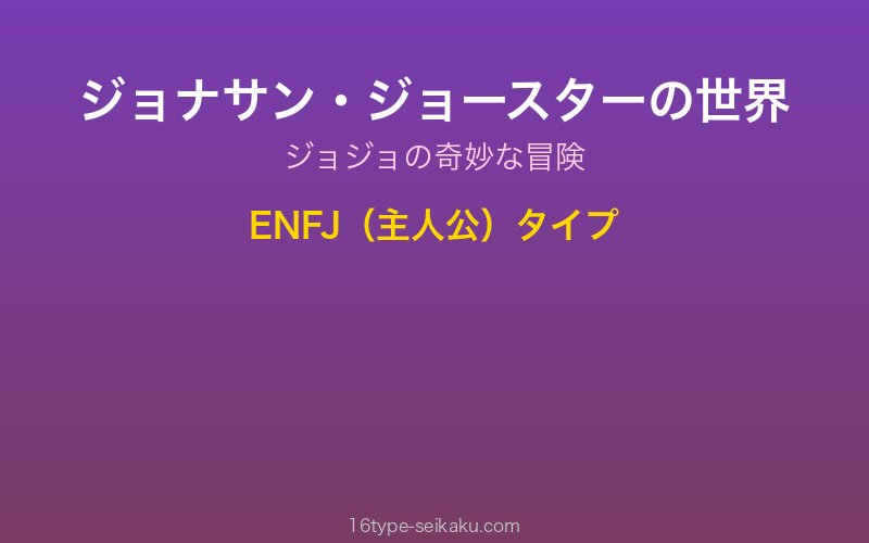 ジョナサン・ジョースター キャラクターイメージ